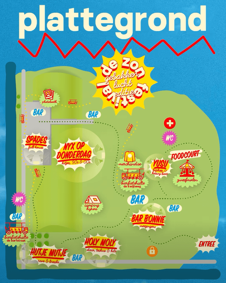 plattegrond-de-zon
