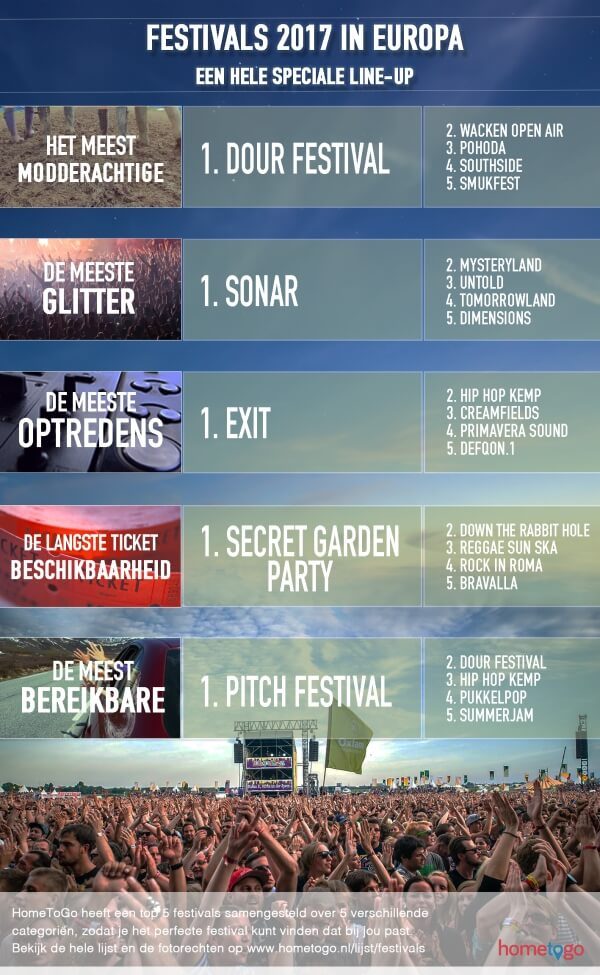 speciale-festivals