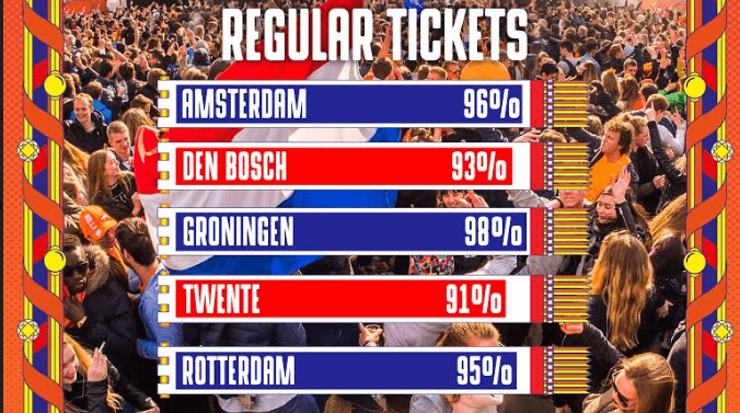 Laatste regular tickets Kingsland Festival beschikbaar
