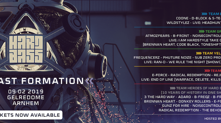 Deze namen staan op het programma van Hard Bass